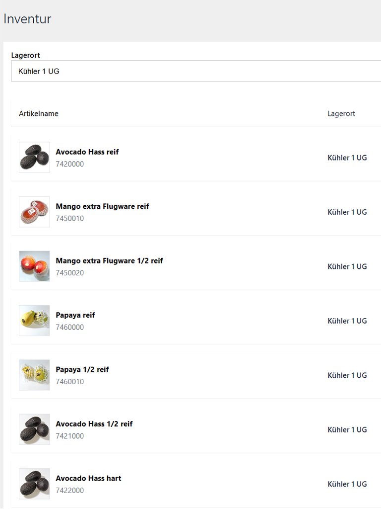 Digitalisierung Welti